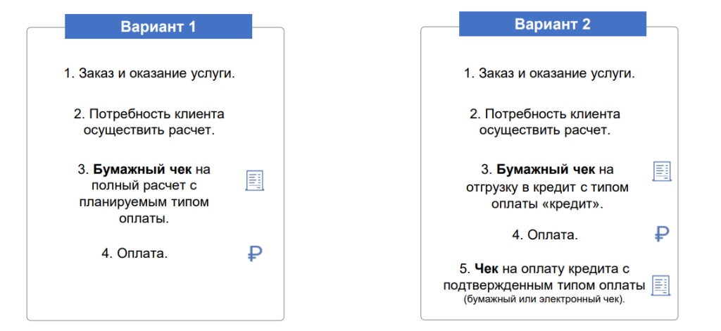 Чек намерения с 1 марта